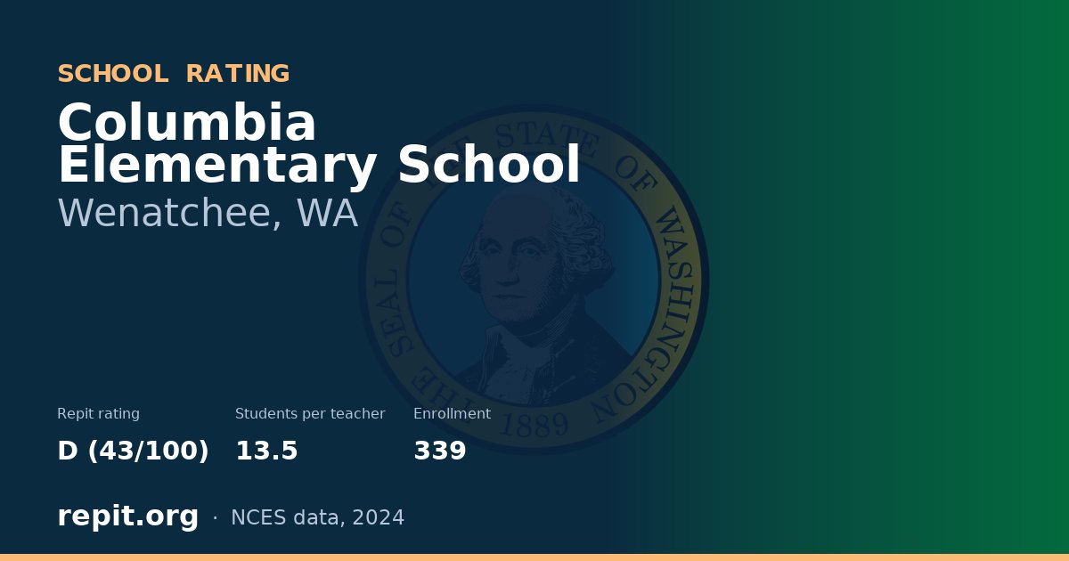 Columbia Elementary School, Wenatchee, WA — Repit school rating D (43/100)
