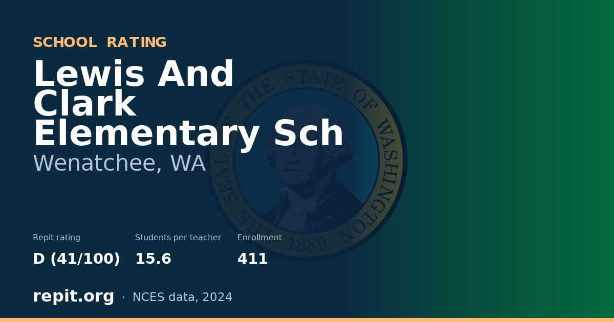 Lewis And Clark Elementary Sch, Wenatchee, WA — Repit school rating D (41/100)