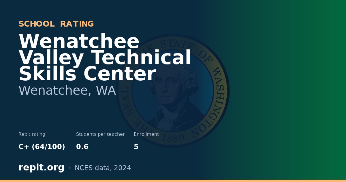 Wenatchee Valley Technical Skills Center, Wenatchee, WA — Repit school rating C+ (64/100)