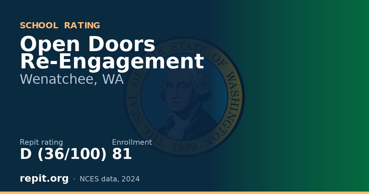 Open Doors Re-Engagement, Wenatchee, WA — Repit school rating D (36/100)