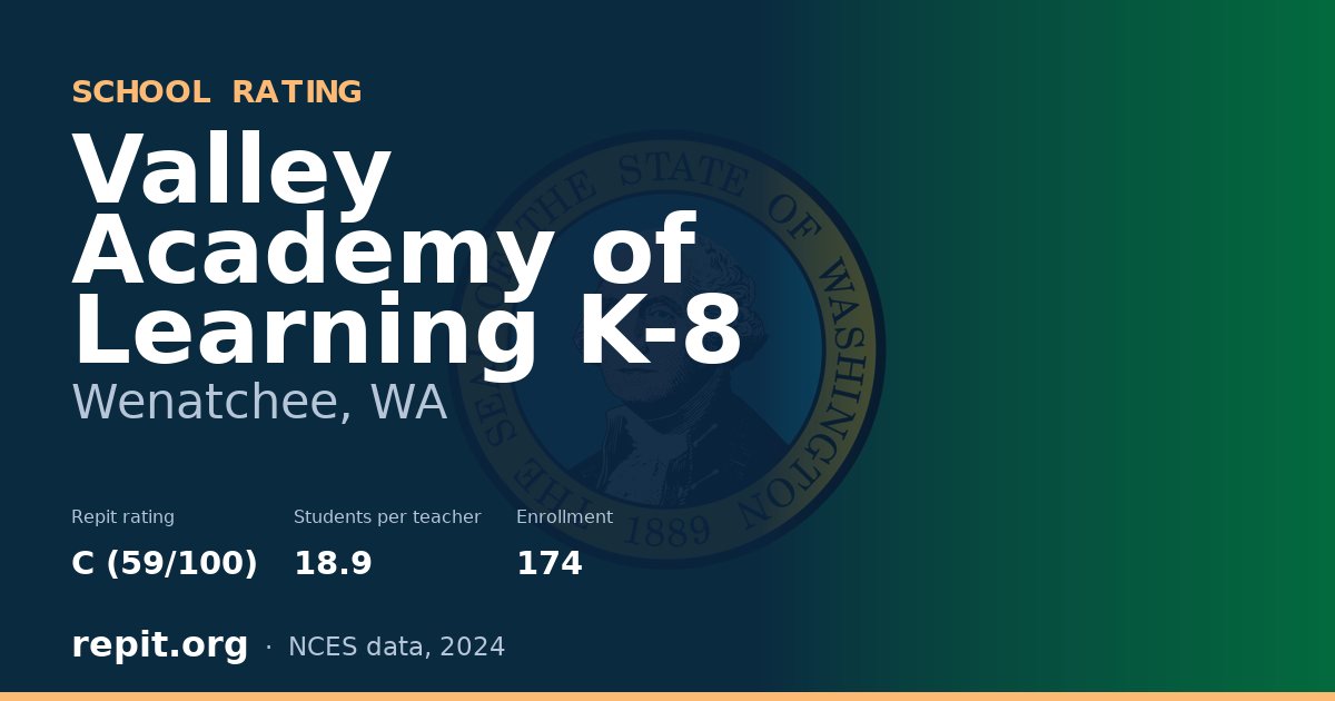 Valley Academy of Learning K-8, Wenatchee, WA — Repit school rating C (59/100)
