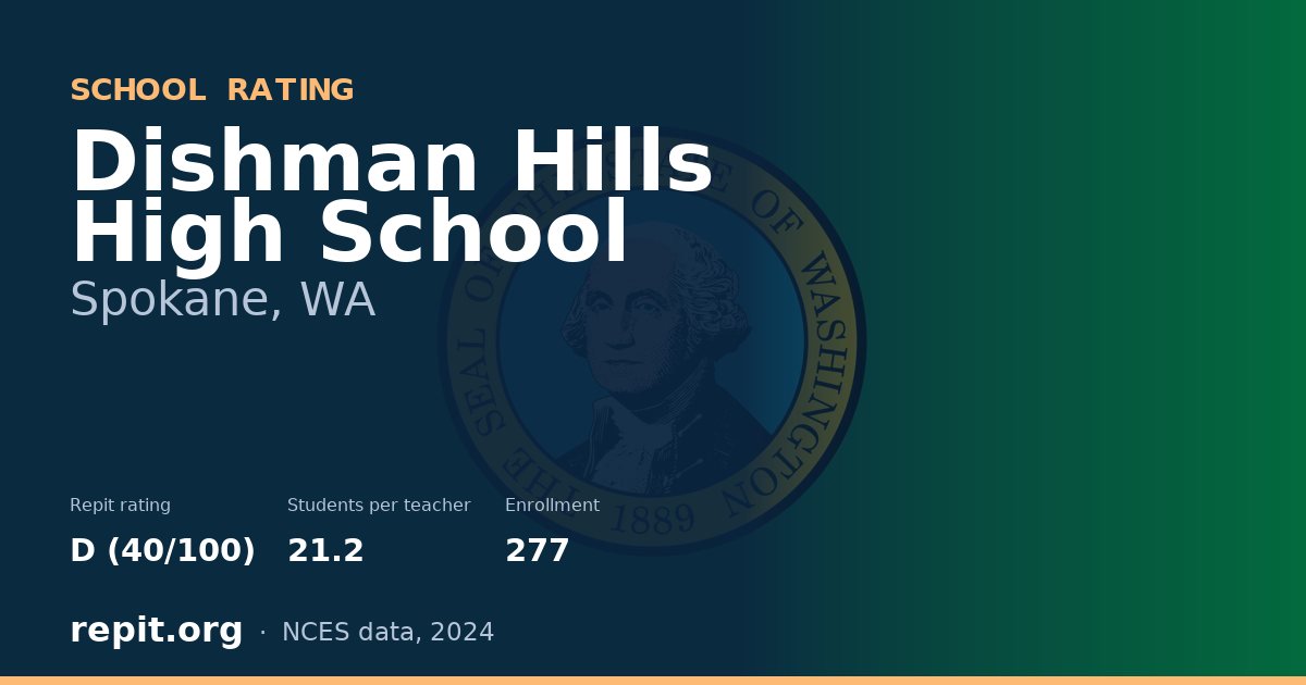 Dishman Hills High School, Spokane, WA — Repit school rating D (40/100)