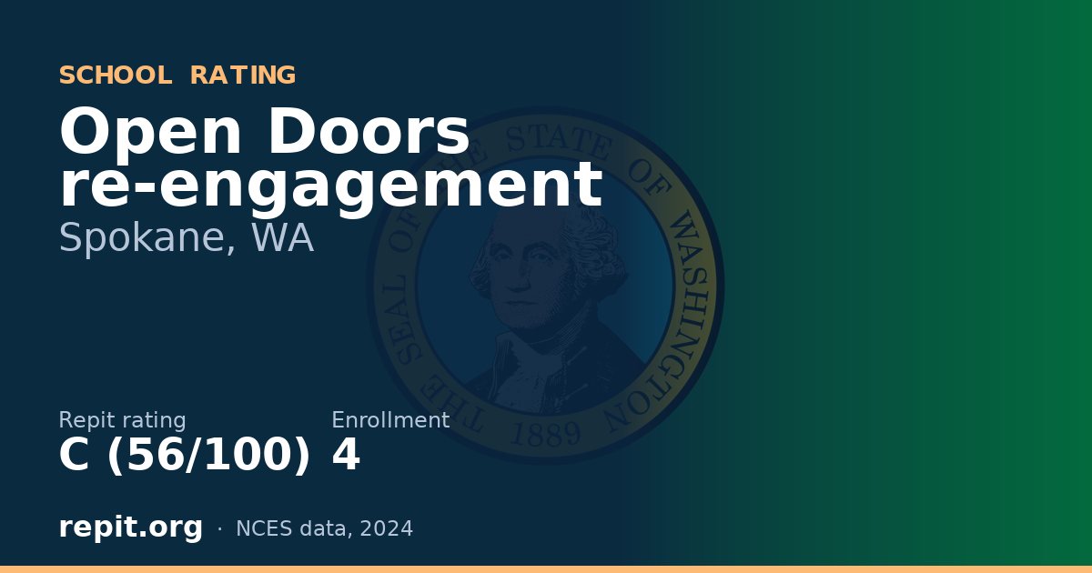 Open Doors re-engagement, Spokane, WA — Repit school rating C (56/100)