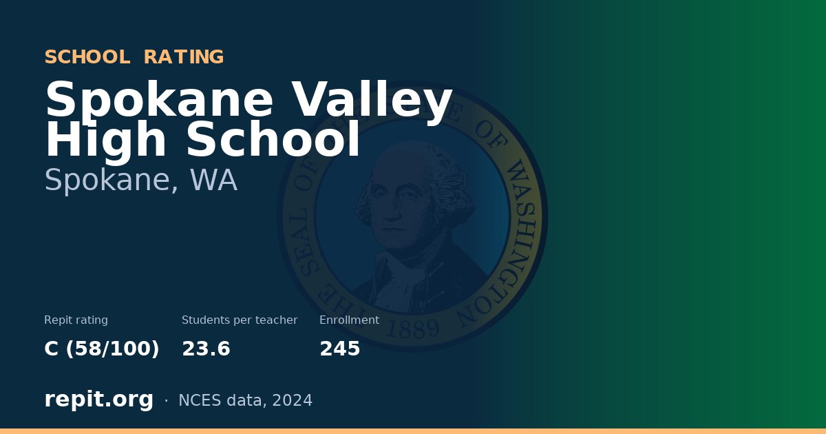 Spokane Valley High School, Spokane, WA — Repit school rating C (58/100)