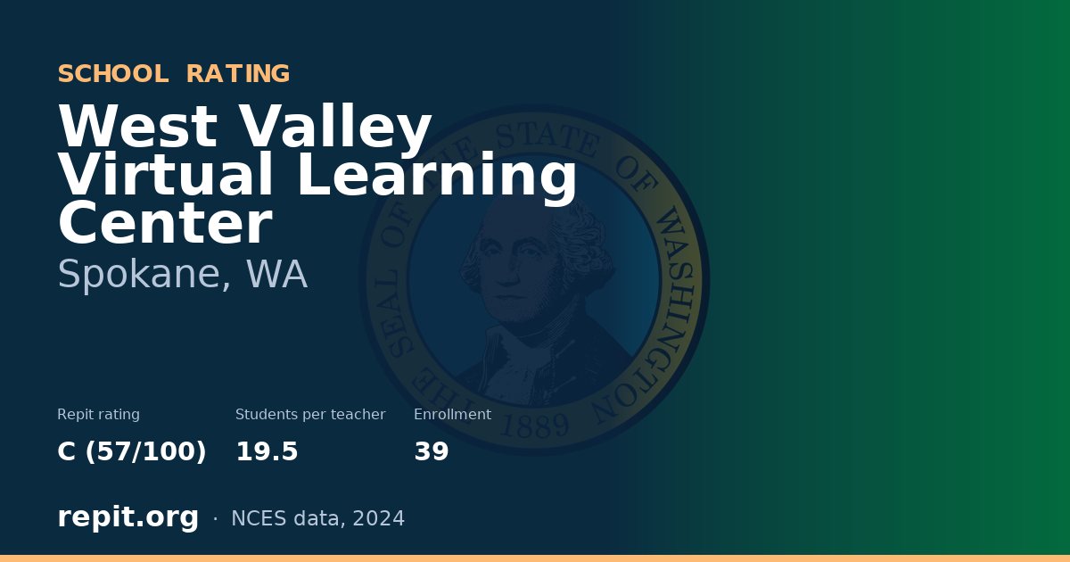 West Valley Virtual Learning Center, Spokane, WA — Repit school rating C (57/100)