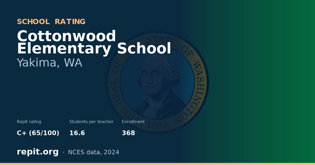 Cottonwood Elementary School, Yakima, WA — Repit school rating C+ (65/100)