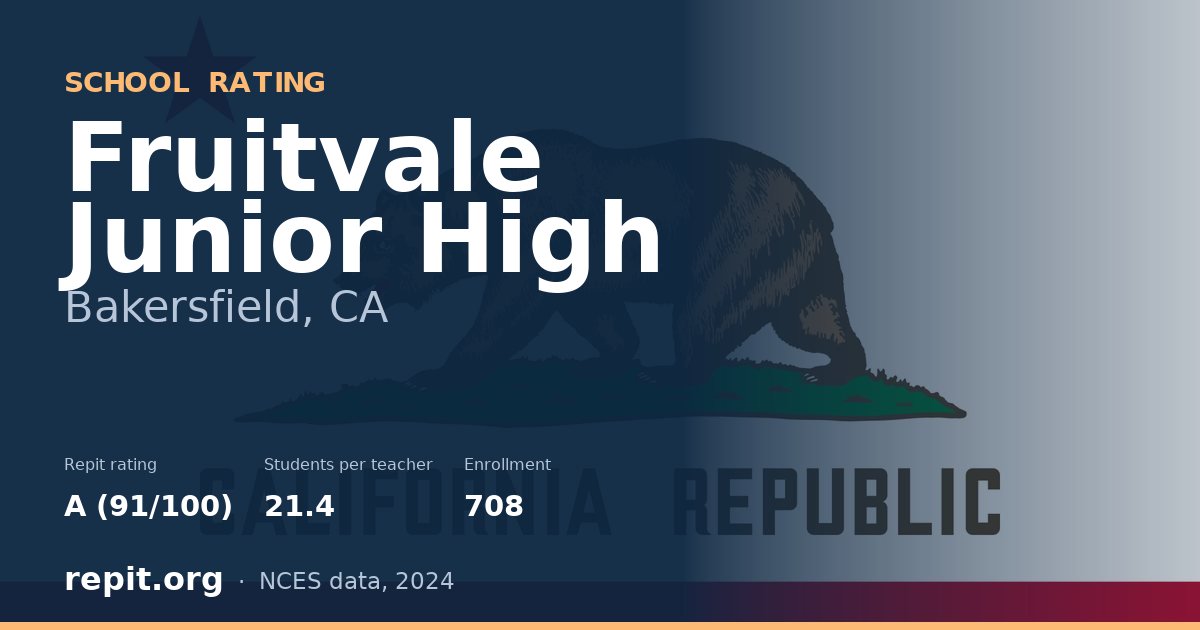 Fruitvale Junior High, Bakersfield, CA — Repit school rating A (91/100)