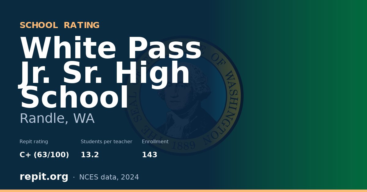 White Pass Jr. Sr. High School, Randle, WA — Repit school rating C+ (63/100)