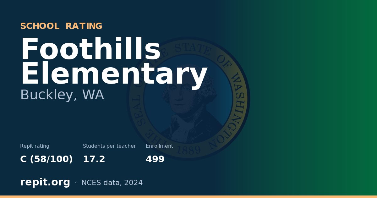 Foothills Elementary, Buckley, WA — Repit school rating C (58/100)