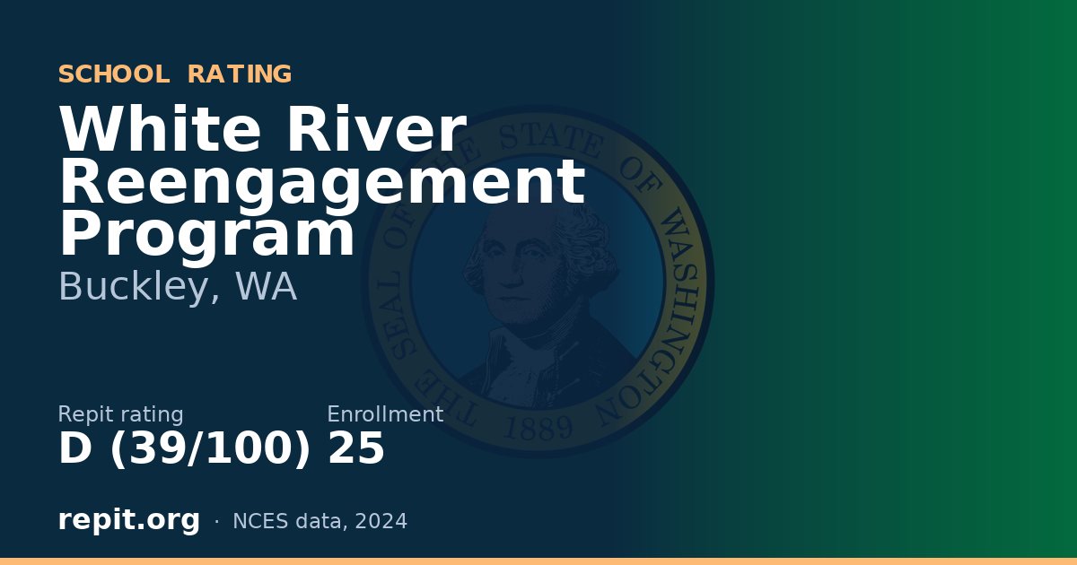 White River Reengagement Program, Buckley, WA — Repit school rating D (39/100)