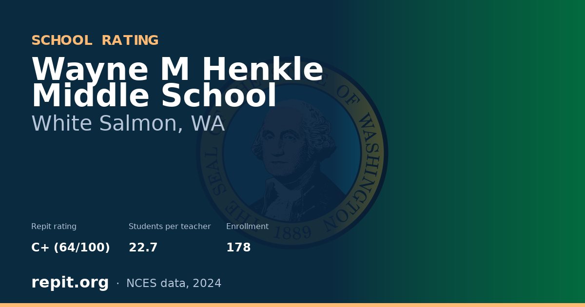 Wayne M Henkle Middle School, White Salmon, WA — Repit school rating C+ (64/100)