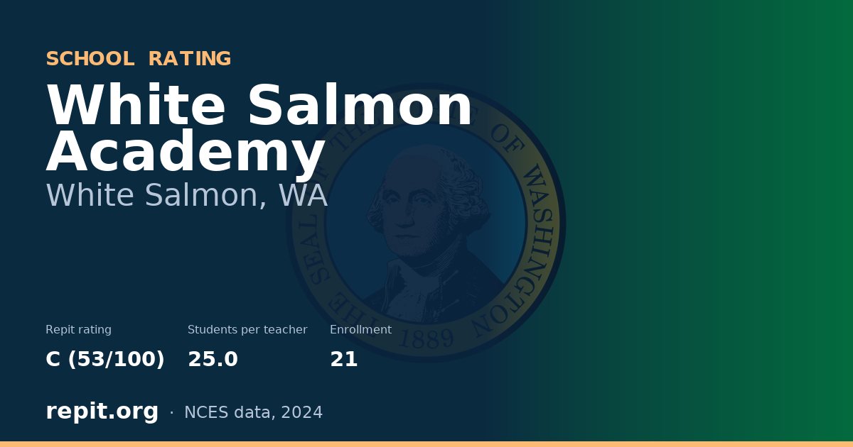 White Salmon Academy, White Salmon, WA — Repit school rating C (53/100)