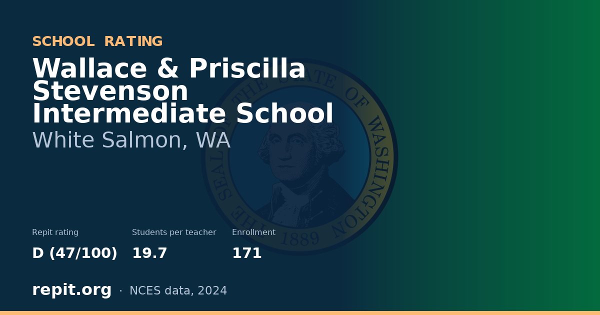 Wallace & Priscilla Stevenson Intermediate School, White Salmon, WA — Repit school rating D (47/100)