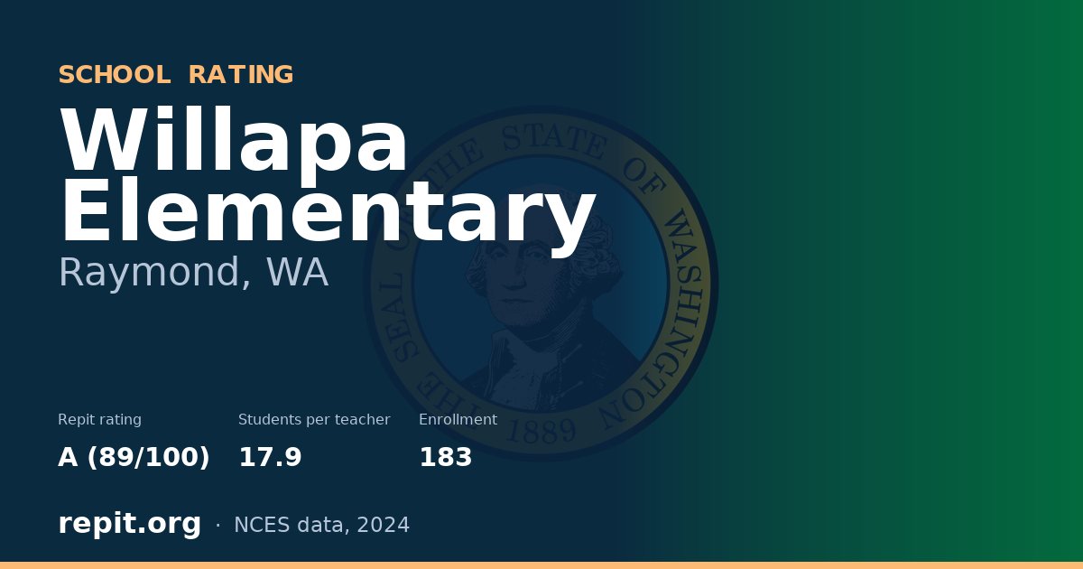 Willapa Elementary, Raymond, WA — Repit school rating A (89/100)