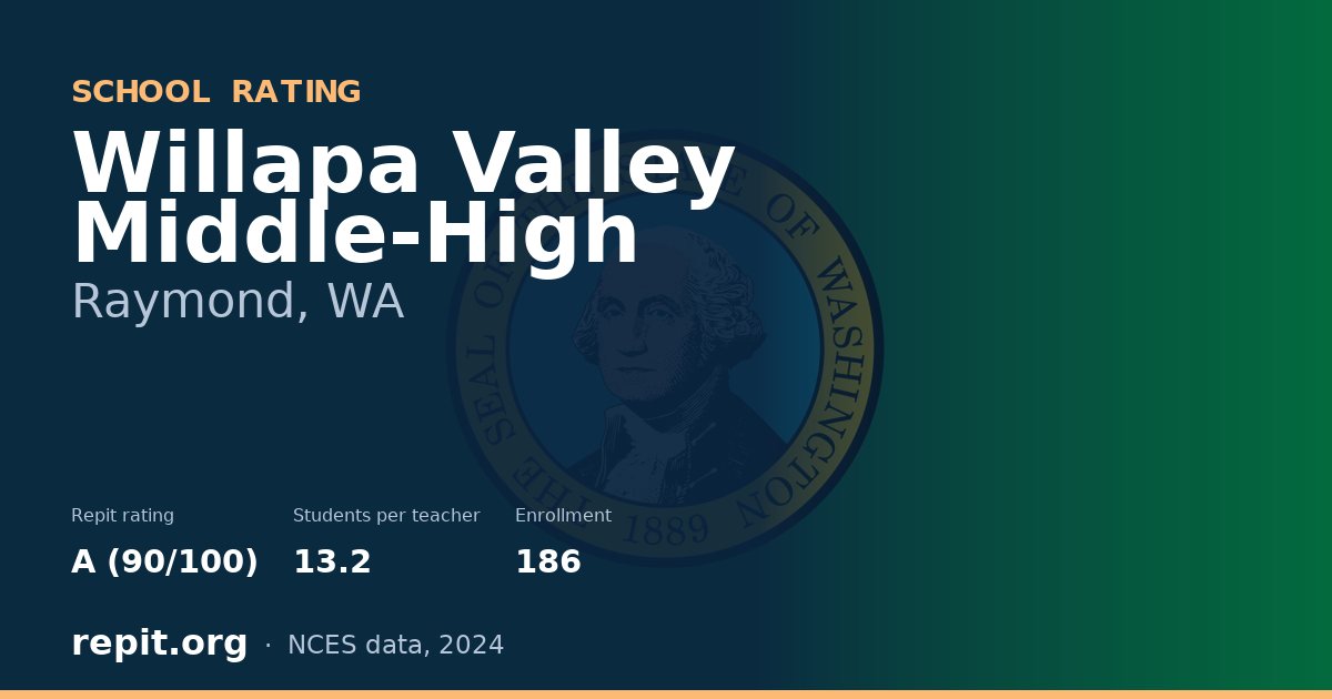 Willapa Valley Middle-High, Raymond, WA — Repit school rating A (90/100)