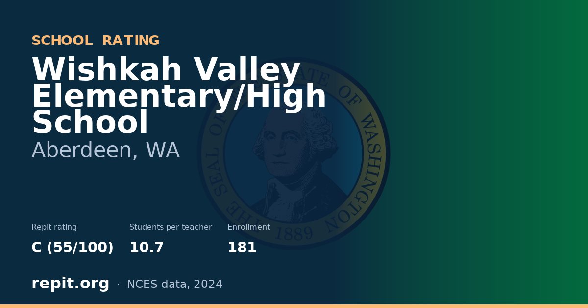 Wishkah Valley Elementary/High School, Aberdeen, WA — Repit school rating C (55/100)