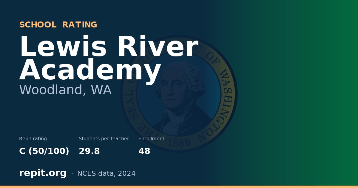 Lewis River Academy, Woodland, WA — Repit school rating C (50/100)
