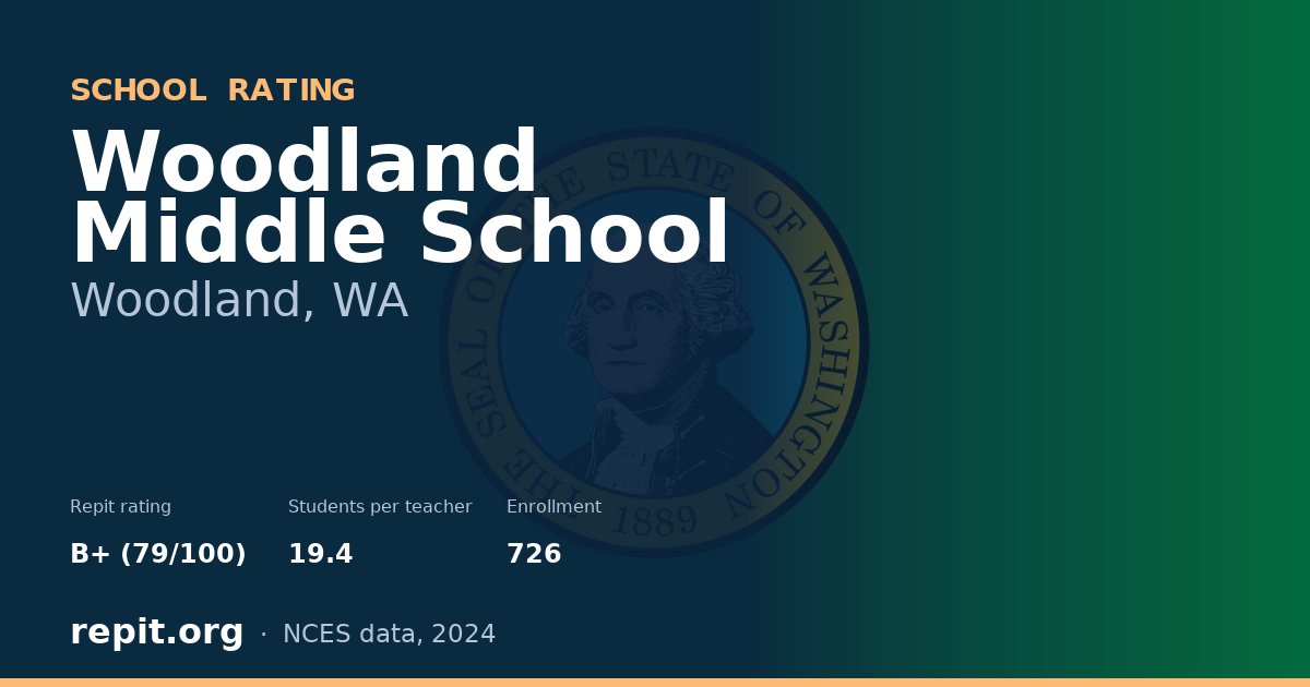 Woodland Middle School, Woodland, WA — Repit school rating B+ (79/100)