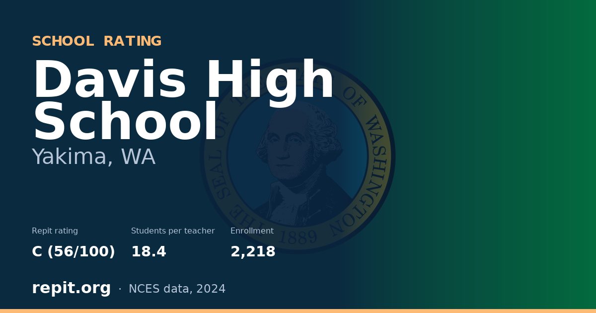 Davis High School, Yakima, WA — Repit school rating C (56/100)