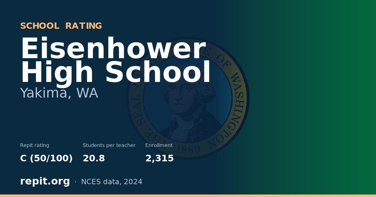 Eisenhower High School, Yakima, WA — Repit school rating C (50/100)