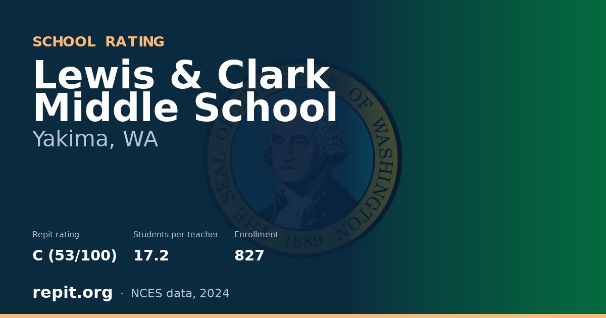Lewis & Clark Middle School, Yakima, WA — Repit school rating C (53/100)