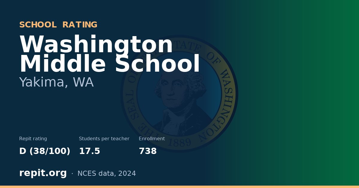 Washington Middle School, Yakima, WA — Repit school rating D (38/100)