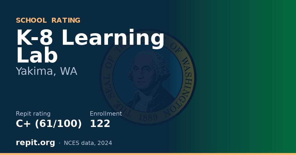 K-8 Learning Lab, Yakima, WA — Repit school rating C+ (61/100)