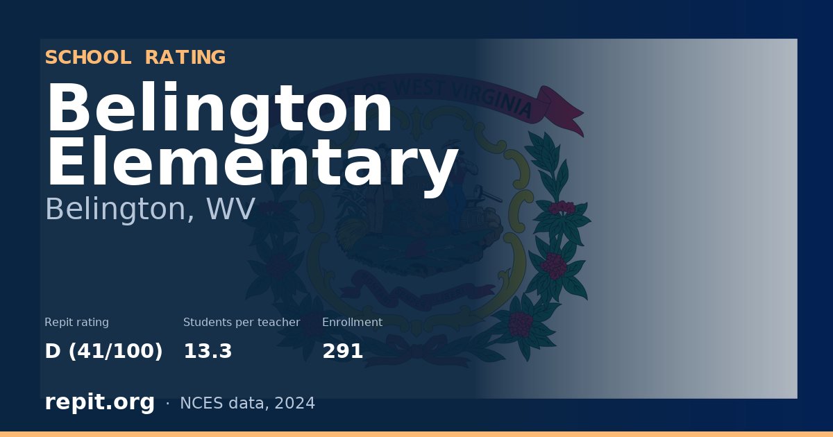 Belington Elementary, Belington, WV — Repit school rating D (41/100)