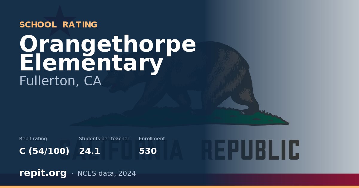 Orangethorpe Elementary, Fullerton, CA — Repit school rating C (54/100)