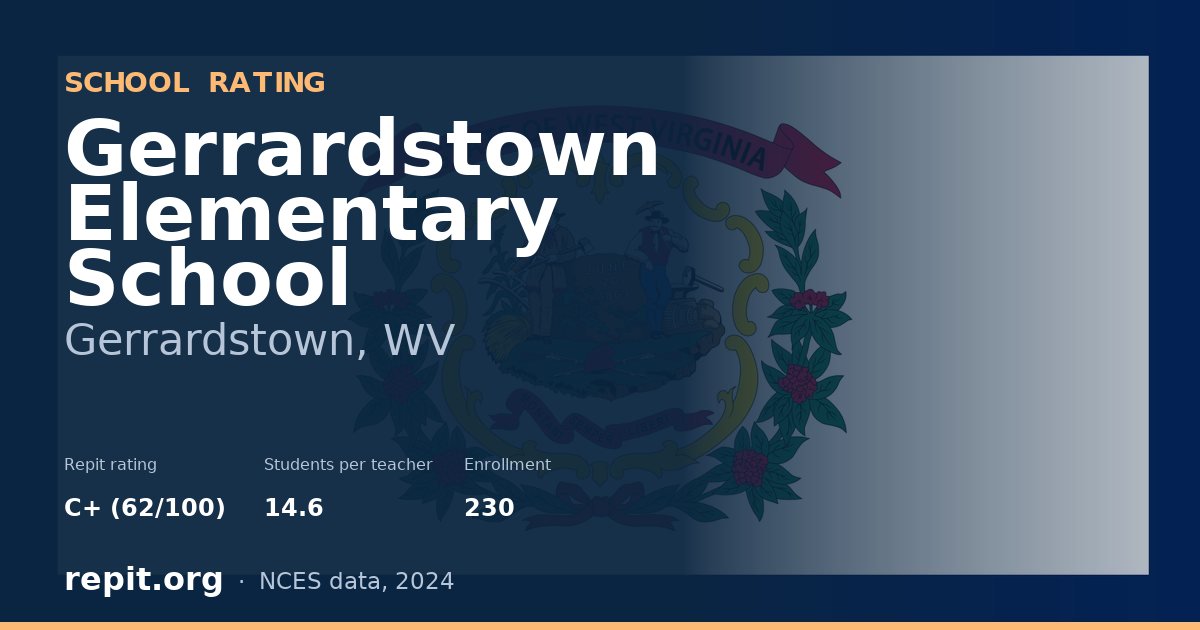 Gerrardstown Elementary School, Gerrardstown, WV — Repit school rating C+ (62/100)