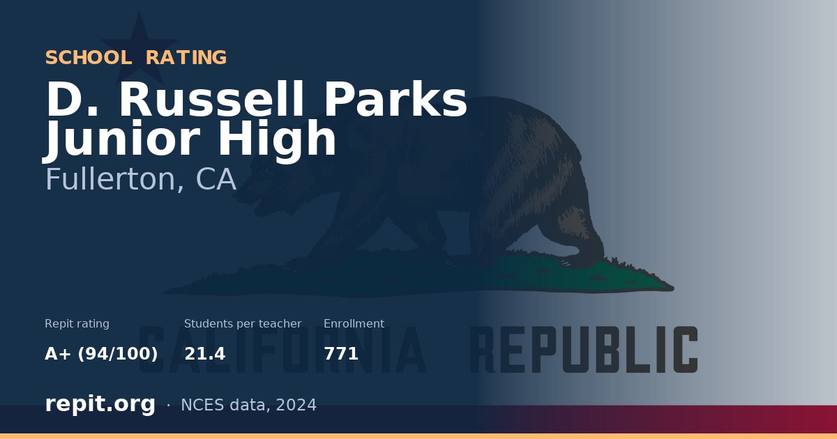 D. Russell Parks Junior High, Fullerton, CA — Repit school rating A+ (94/100)