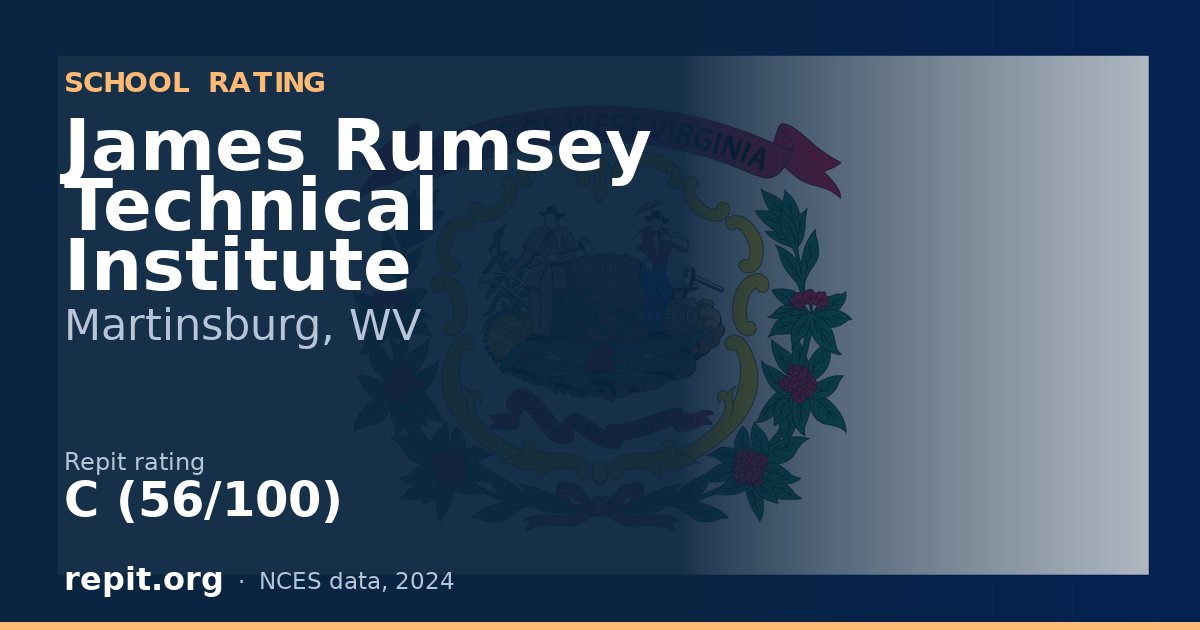 James Rumsey Technical Institute, Martinsburg, WV — Repit school rating C (56/100)