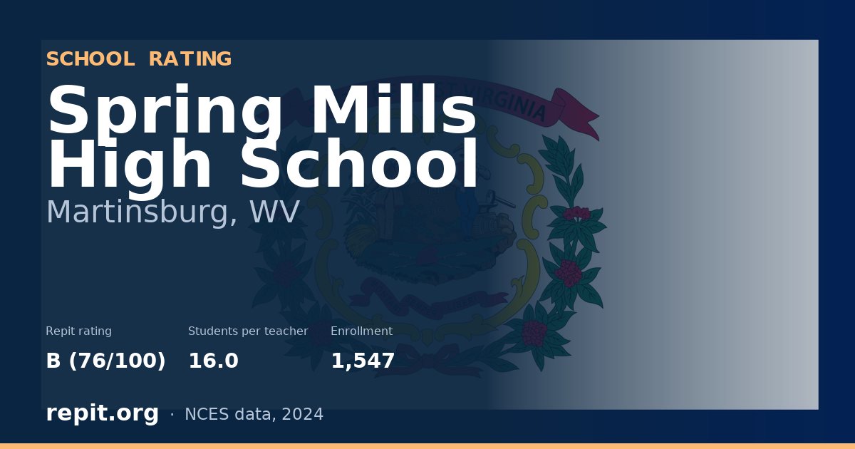 Spring Mills High School, Martinsburg, WV — Repit school rating B (76/100)