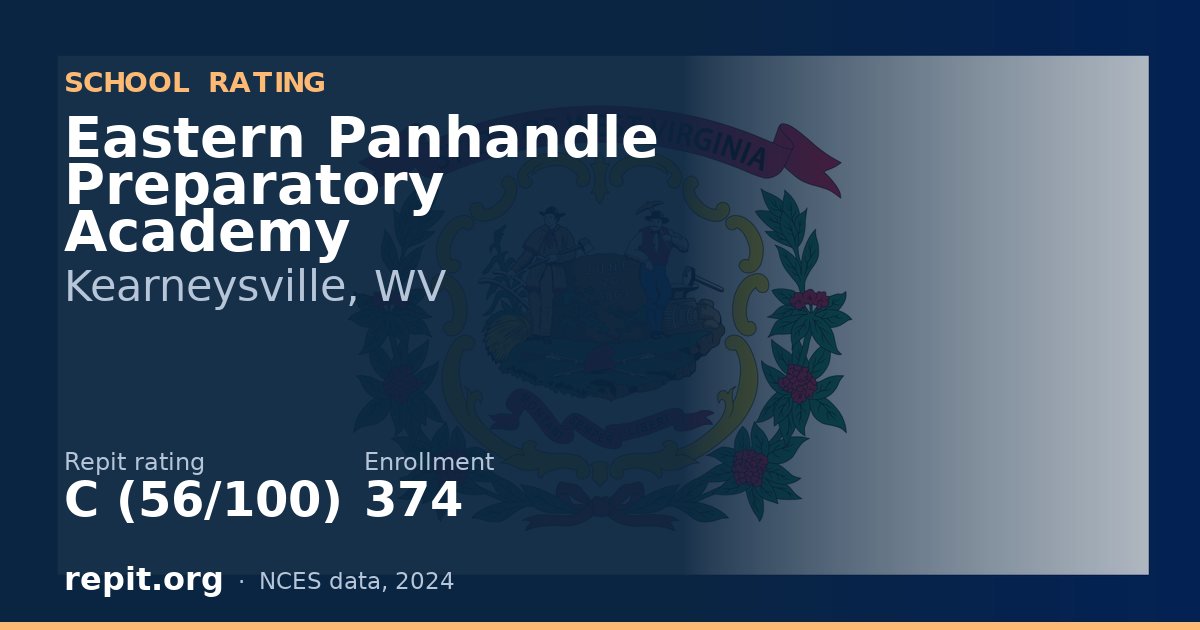 Eastern Panhandle Preparatory Academy, Kearneysville, WV — Repit school rating C (56/100)