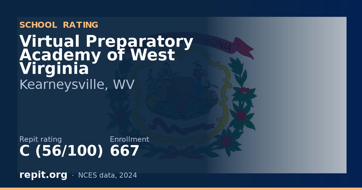 Virtual Preparatory Academy of West Virginia, Kearneysville, WV — Repit school rating C (56/100)