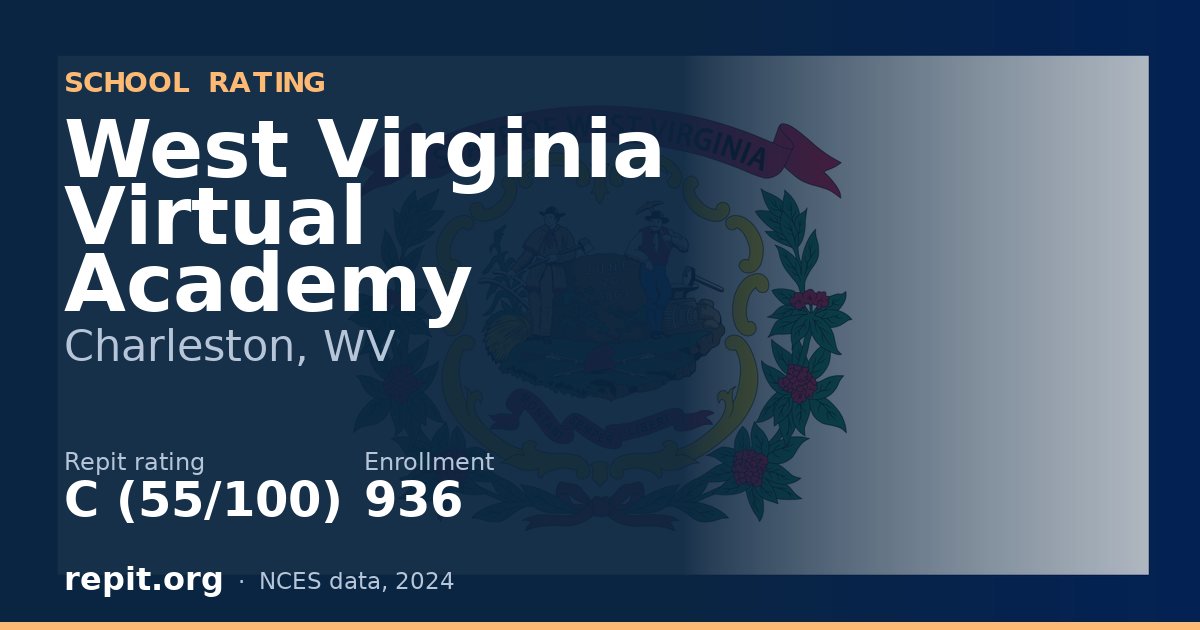 West Virginia Virtual Academy, Charleston, WV — Repit school rating C (55/100)