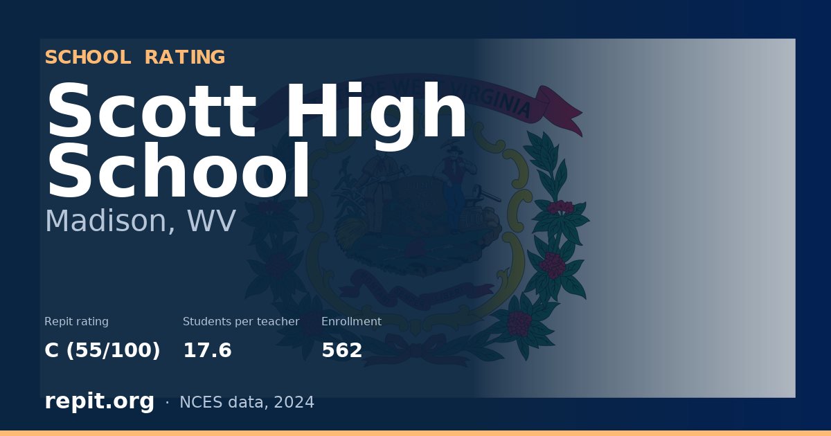 Scott High School, Madison, WV — Repit school rating C (55/100)