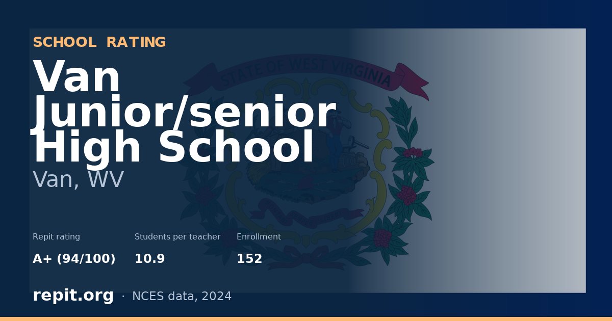 Van Junior/senior High School, Van, WV — Repit school rating A+ (94/100)