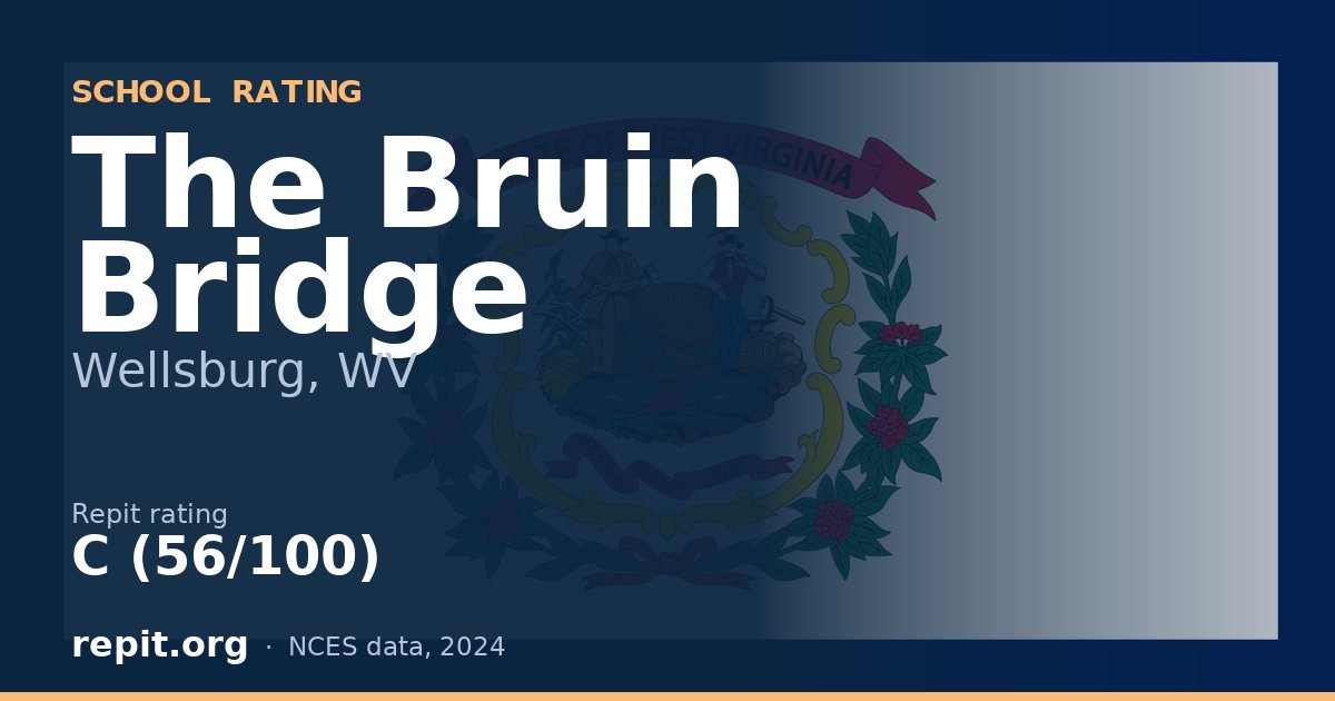 The Bruin Bridge, Wellsburg, WV — Repit school rating C (56/100)