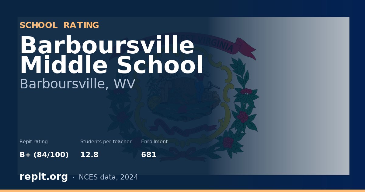 Barboursville Middle School, Barboursville, WV — Repit school rating B+ (84/100)
