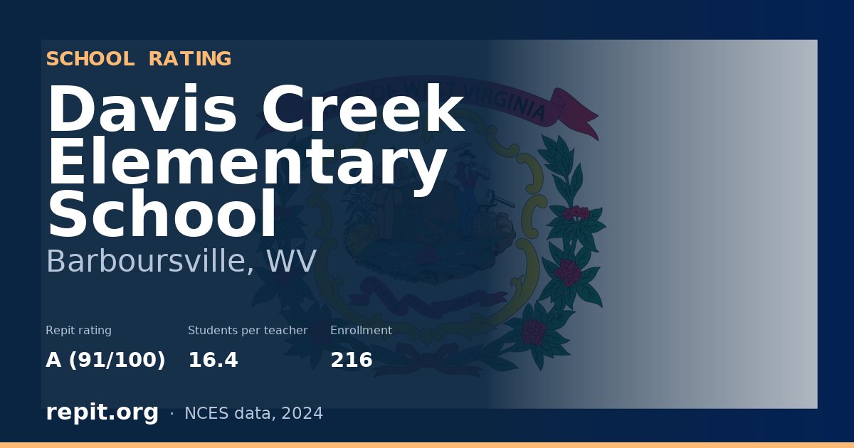 Davis Creek Elementary School, Barboursville, WV — Repit school rating A (91/100)