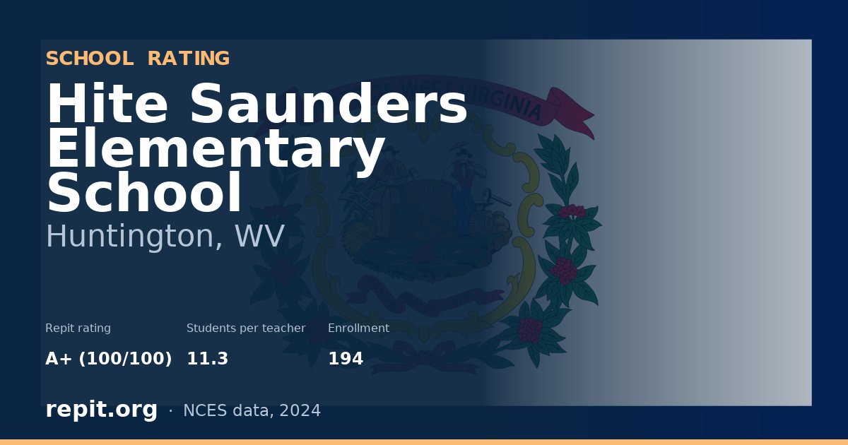 Hite Saunders Elementary School, Huntington, WV — Repit school rating A+ (100/100)
