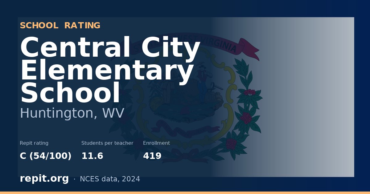 Central City Elementary School, Huntington, WV — Repit school rating C (54/100)