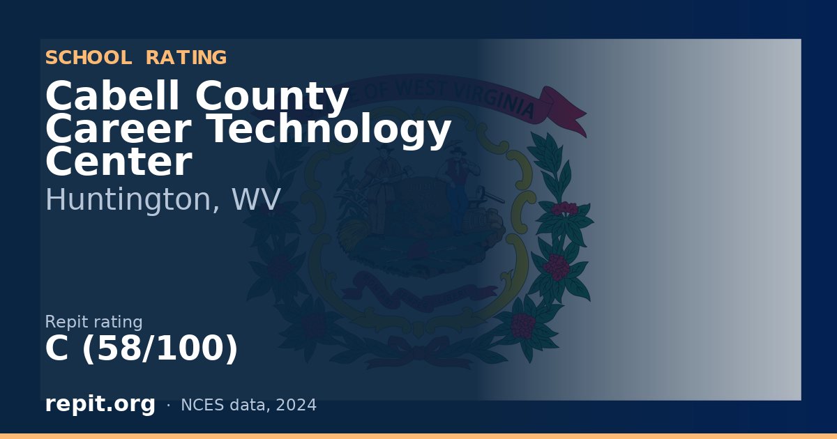 Cabell County Career Technology Center, Huntington, WV — Repit school rating C (58/100)