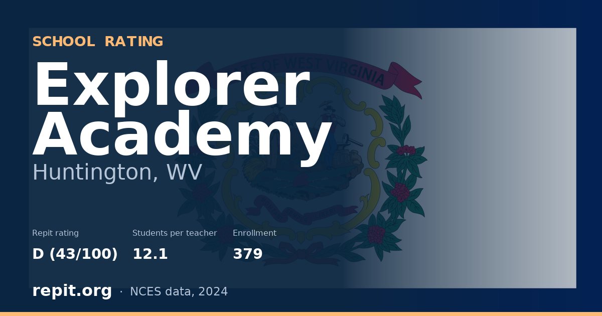 Explorer Academy, Huntington, WV — Repit school rating D (43/100)