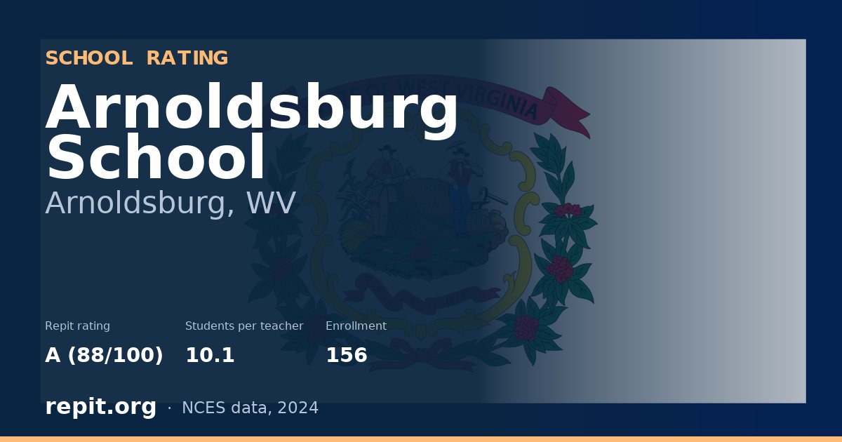 Arnoldsburg School, Arnoldsburg, WV — Repit school rating A (88/100)