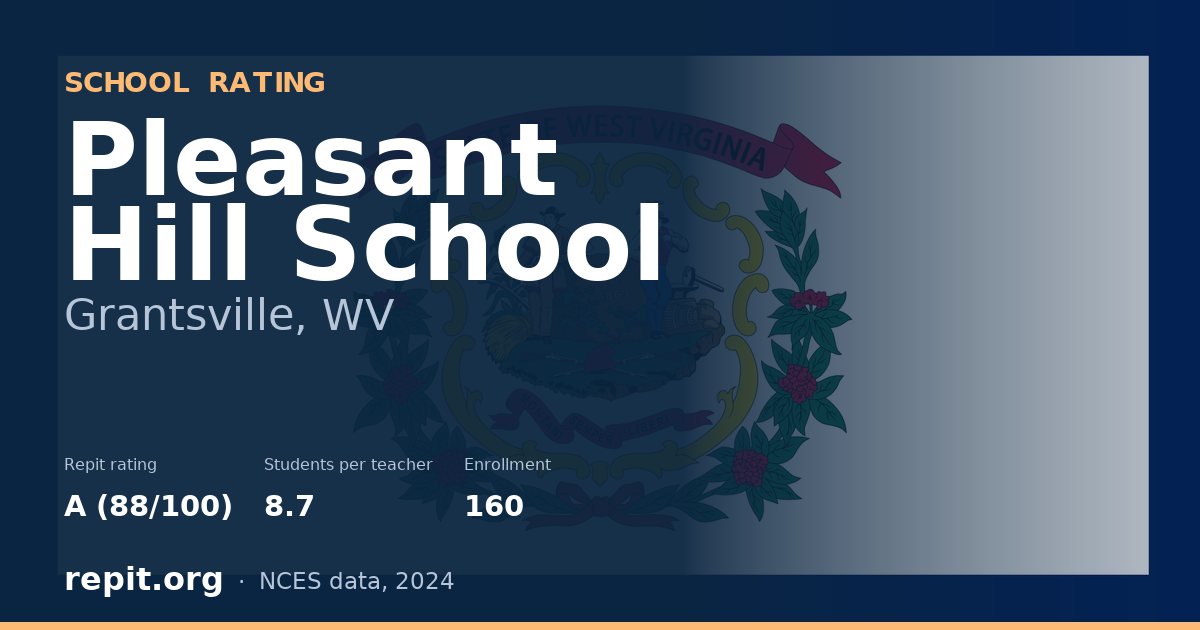 Pleasant Hill School, Grantsville, WV — Repit school rating A (88/100)