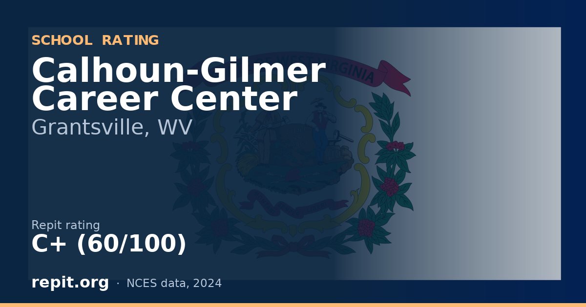 Calhoun-Gilmer Career Center, Grantsville, WV — Repit school rating C+ (60/100)