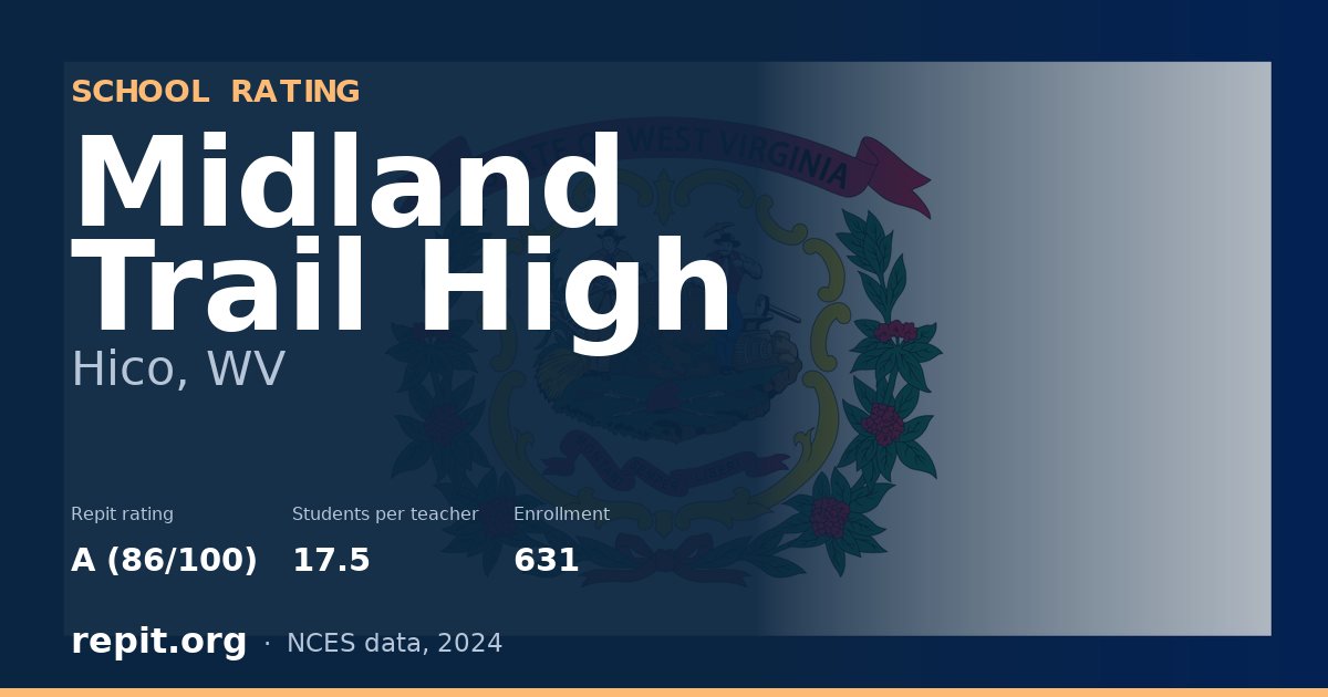 Midland Trail High, Hico, WV — Repit school rating A (86/100)