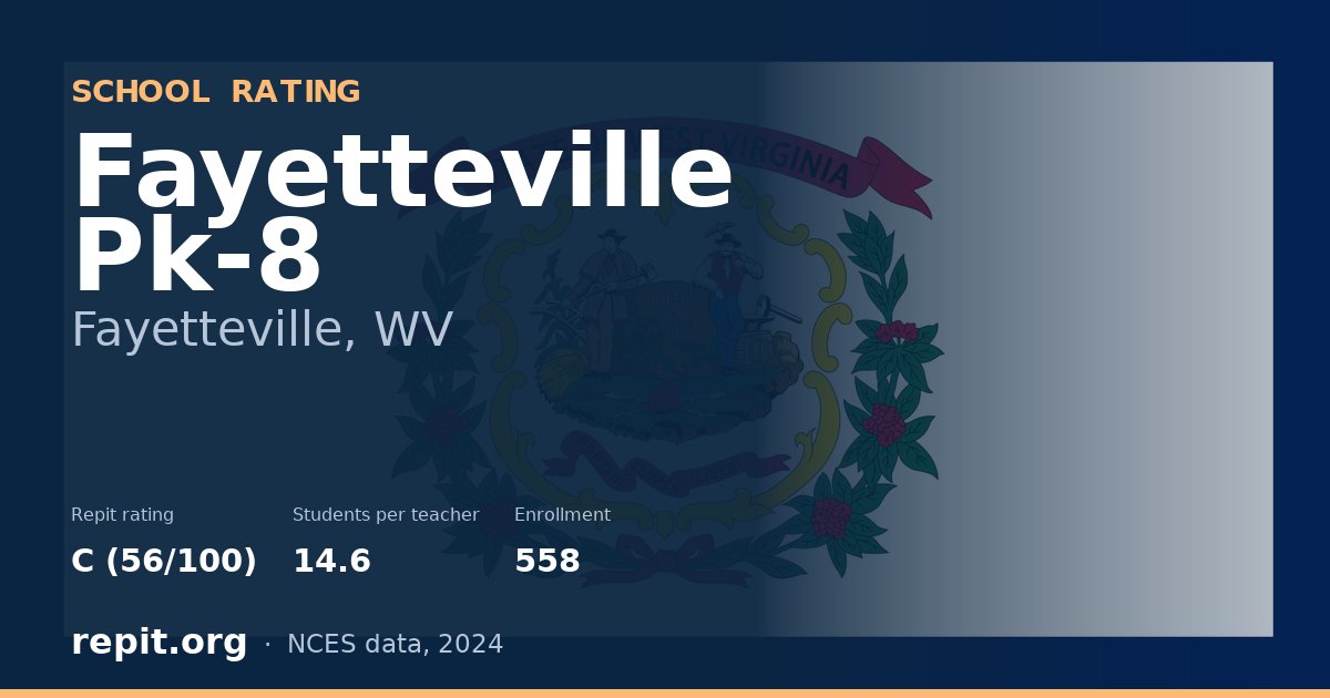 Fayetteville Pk-8, Fayetteville, WV — Repit school rating C (56/100)